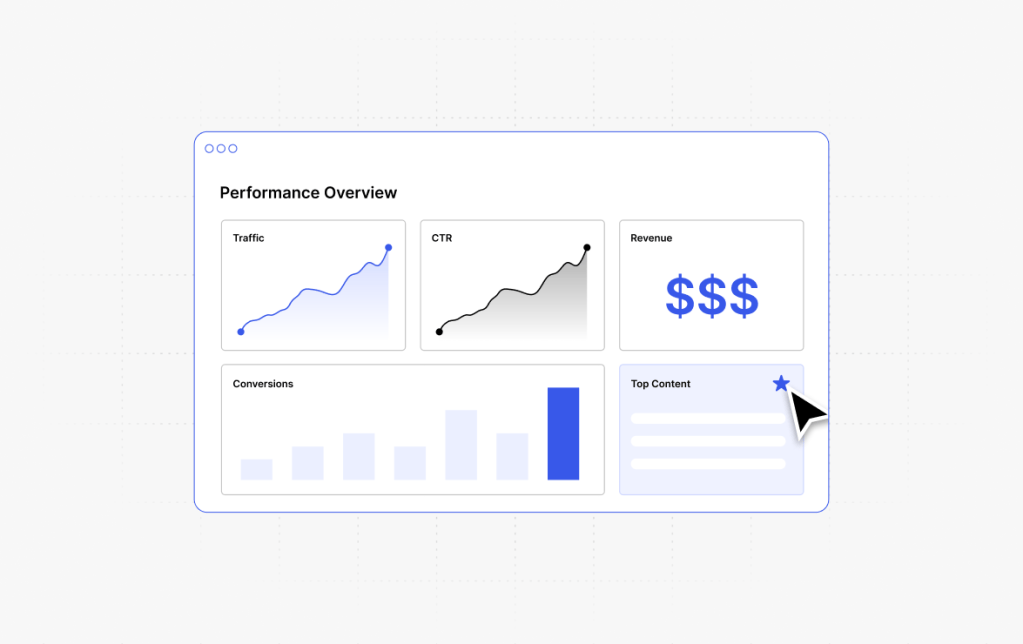 Performance overview dashboard displaying traffic, click-through rate, revenue, conversion, and top content metrics for tracking hosting affiliate SEO results.